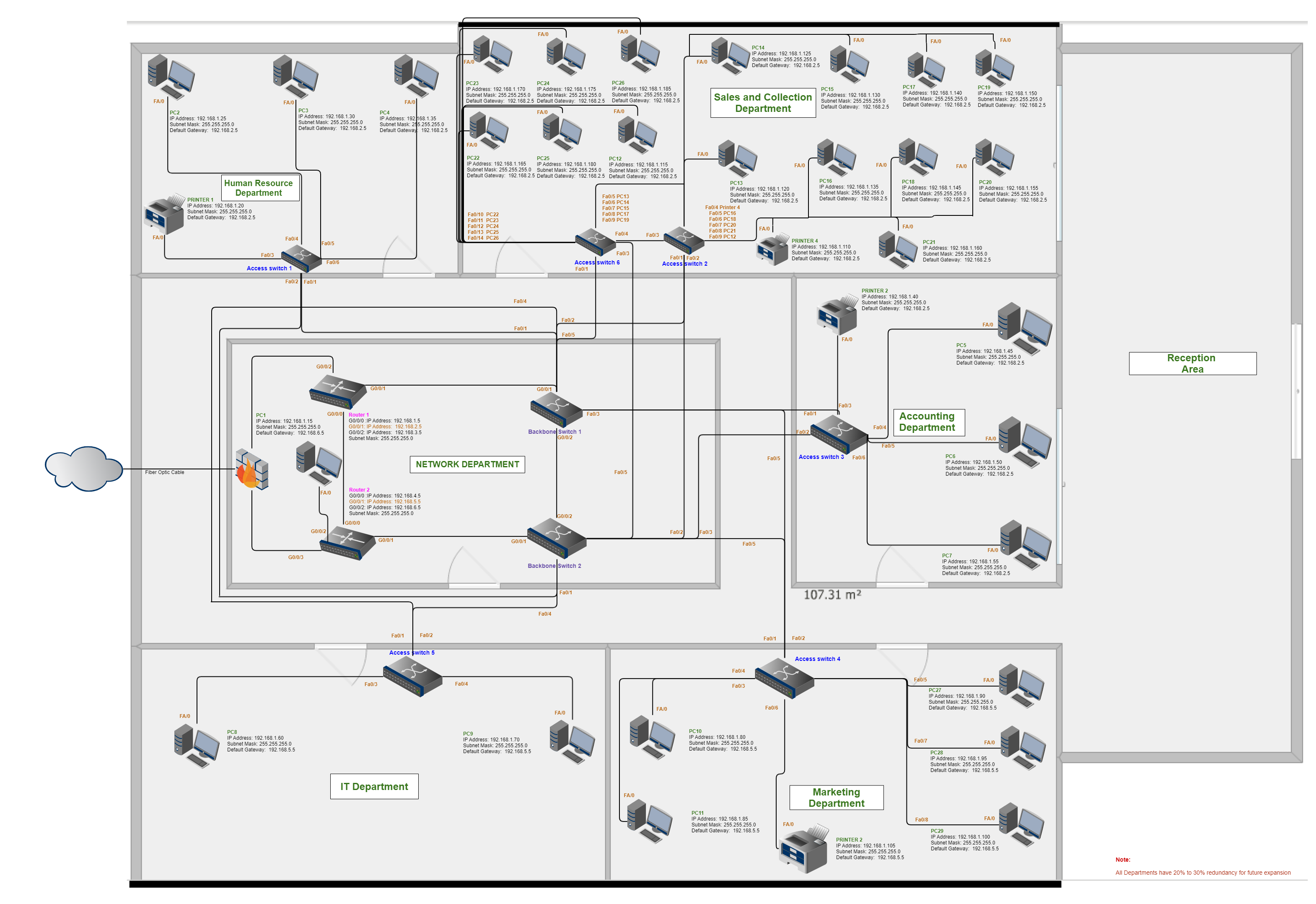 Gliffy Viewer Gliffy Viewer